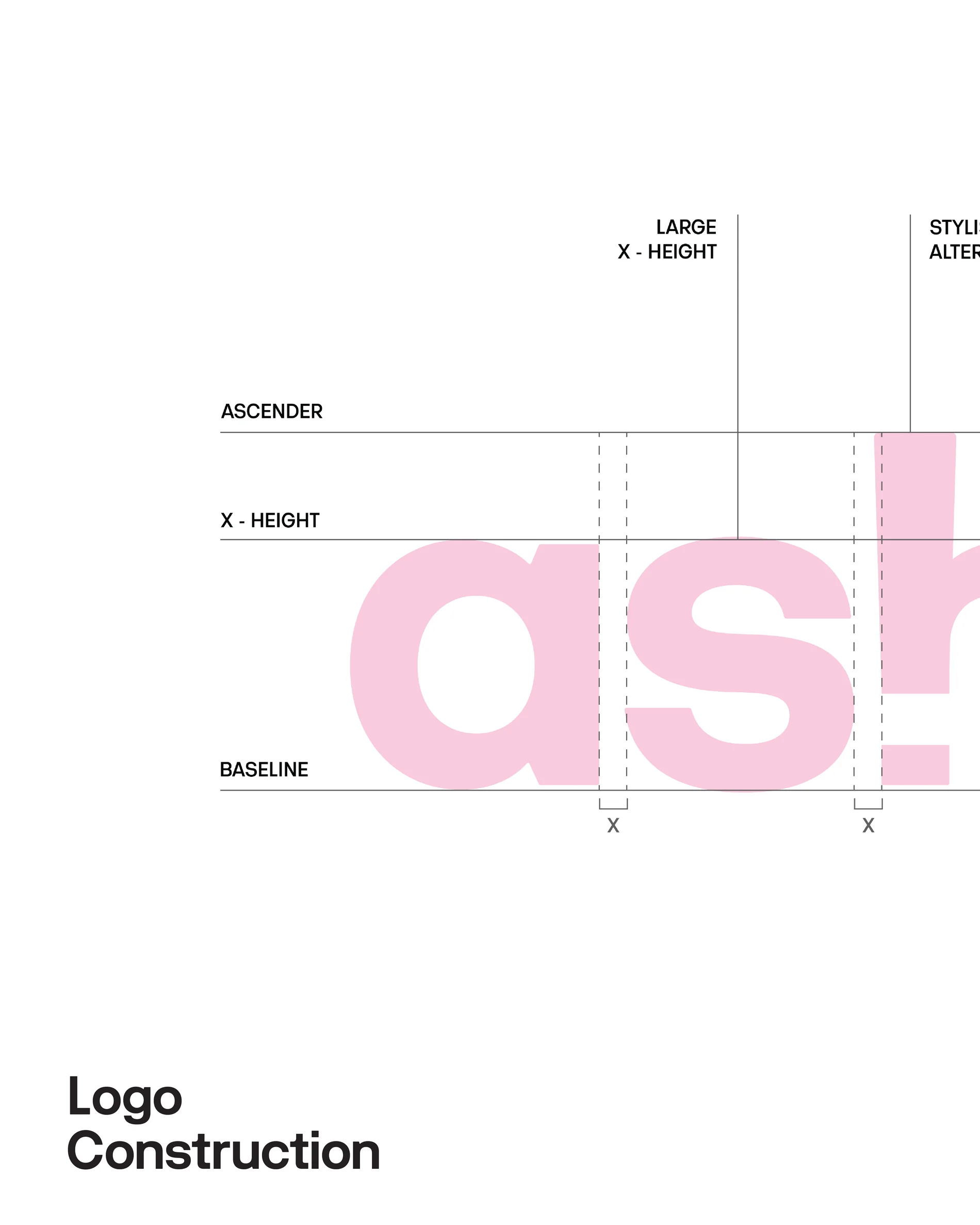 Ashba identity system