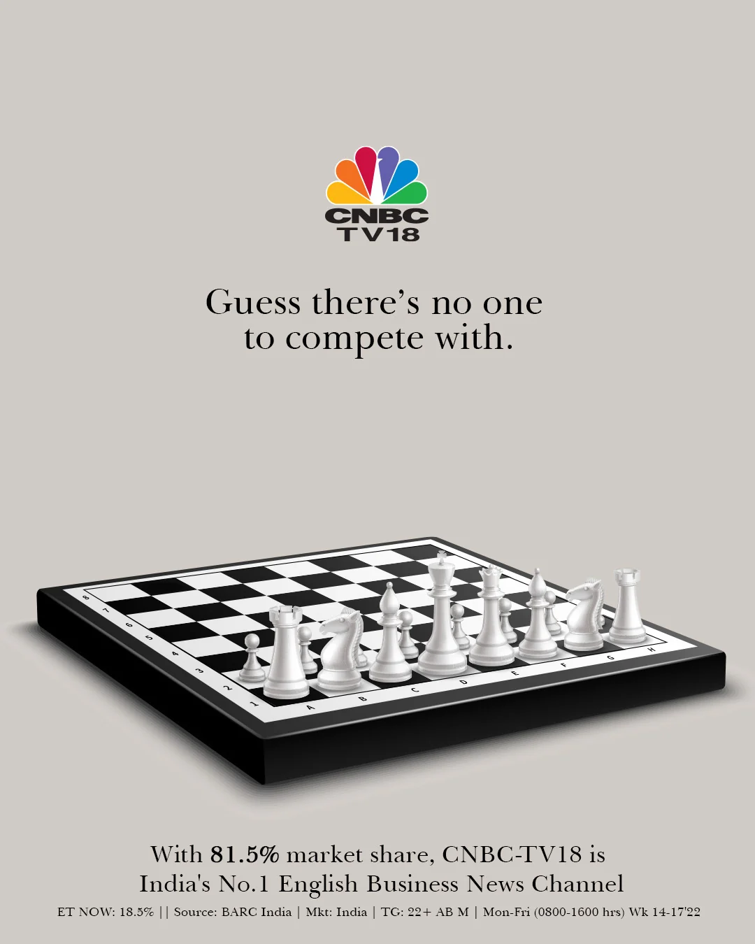 CNBC TV 18 social media campaign by Yellow