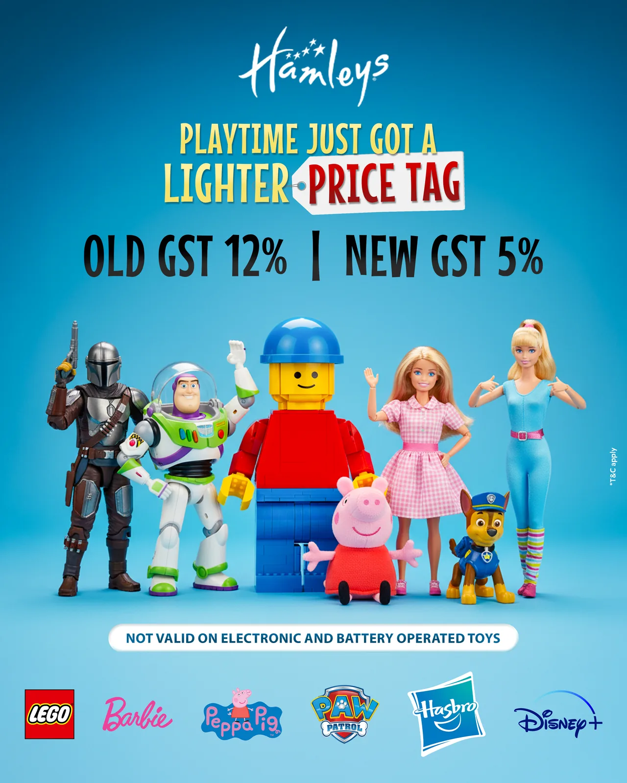 GST 03